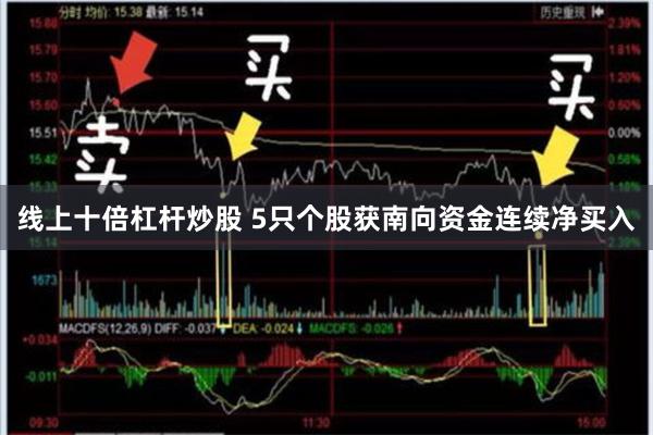 线上十倍杠杆炒股 5只个股获南向资金连续净买入