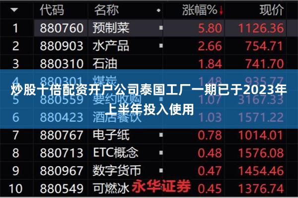 炒股十倍配资开户公司泰国工厂一期已于2023年上半年投入使用