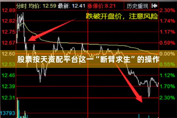 股票按天资配平台这一“断臂求生”的操作
