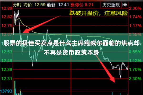 股票的极佳买卖点是什么主席鲍威尔面临的焦点却不再是货币政策本身